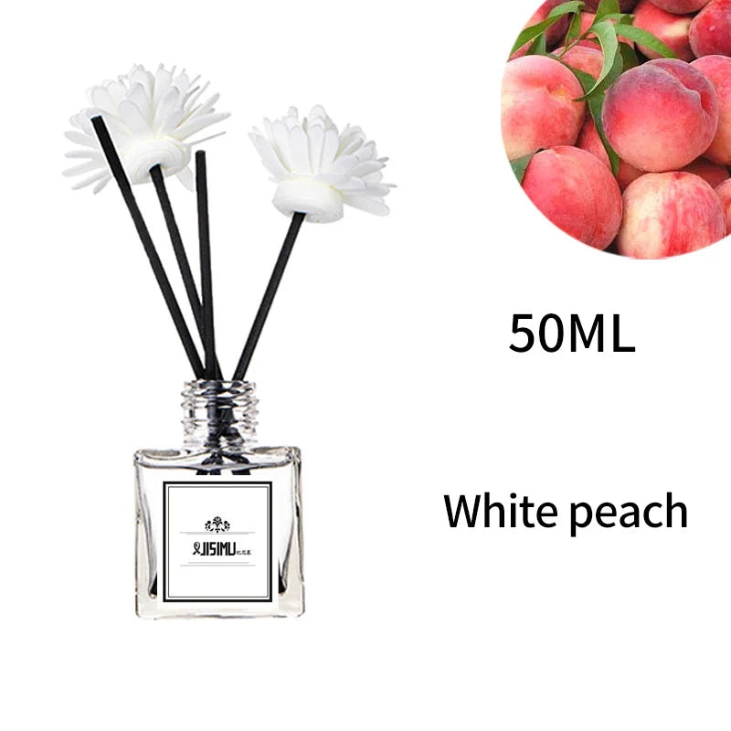 50ml Flameless Home Fragrance Room Perfume Liquid Air Freshener Reed Diffuser Home Decor Square Bottle Aromatherapy Diffuser