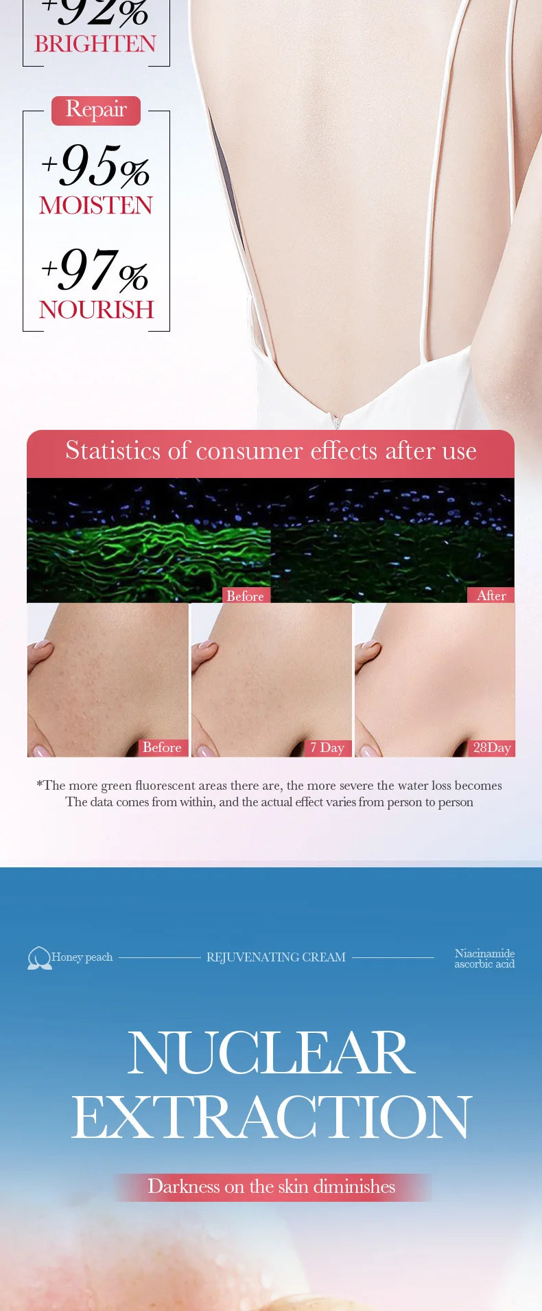 Whitening Body Cream For Dark Skin Armpit Thigh Inner Joint Fade Intimate Area Underarm Body Care Private Part Brighten Lotion