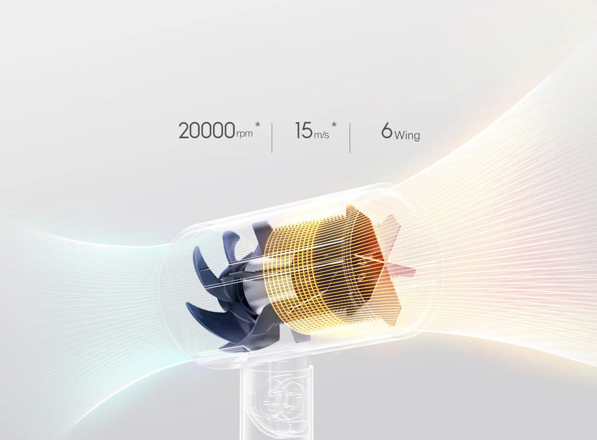 MIJIA Foldable Portable Hair Dryer H101,15m/s Airflow,50 million Negative Ion Dryers,4 Mode,1600W,220V CN Version With Adapter