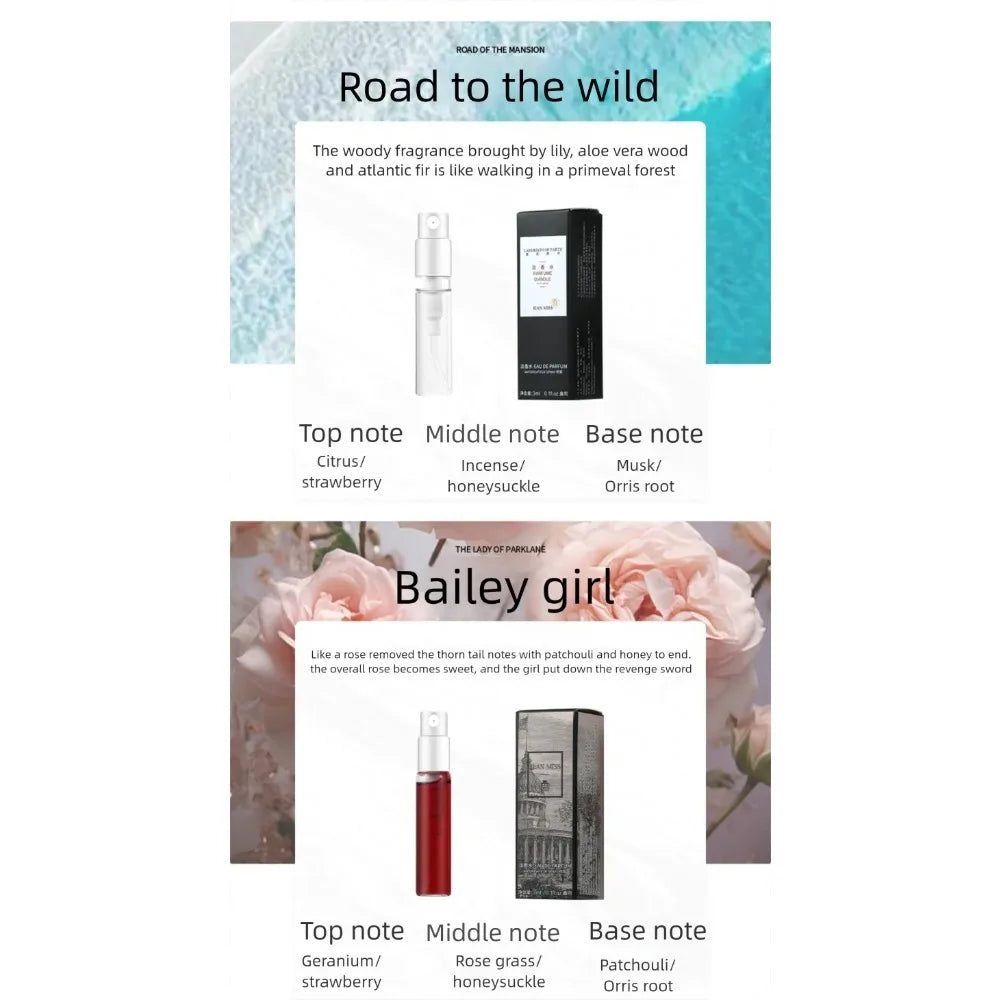 10PCS Mini Travel Size 3ml Perfume Women Men Unisex Fragrance Set Eau De Toilette Gift for Her Him Deodorant Body Spray