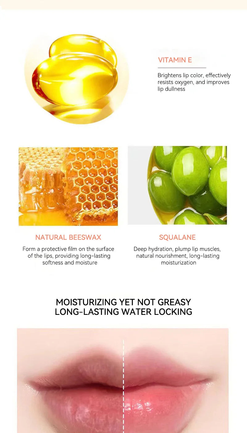 Leeinto Plant Essence Lip Care Set: Moisturizing, Long-Lasting Nourishment, Gentle Formula, Lightweight Texture, Lip Gloss, Lip Mask, Enhances Complexion, Pre-Makeup Primer, Essential for Daily Commuting and Dating, Night Car