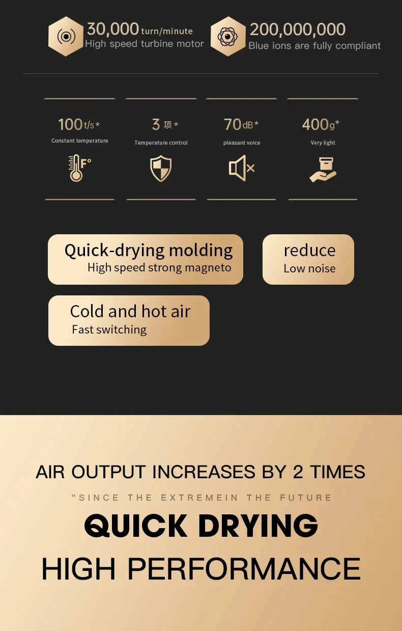 HOMEFISH 5‑Speed Professional Hair Dryer, Salon‑Grade High Power, Hot Cold Air Negative Ionic Blow Dryer