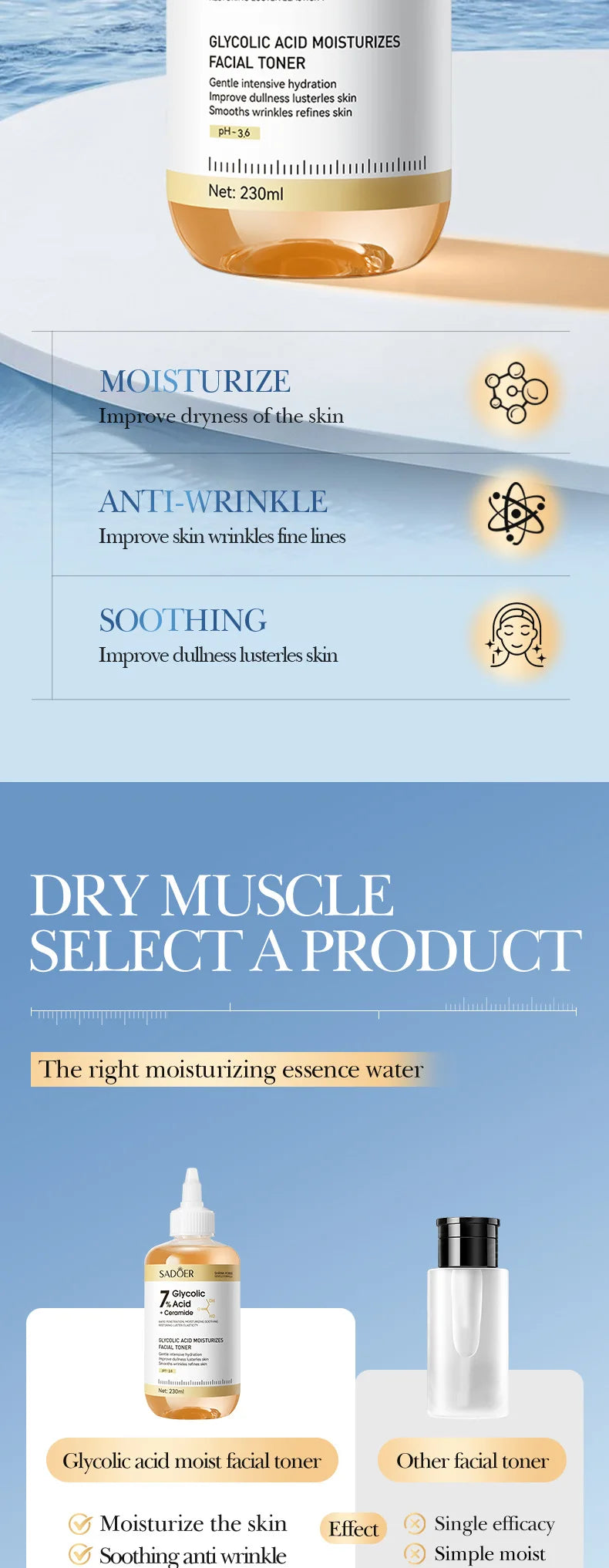 SADOER Glycolic Acid Toner Face Serum Facial Skincare Moisturizing Facial Toner Anti-aging Anti Wrinkles Face Essence Skin Care