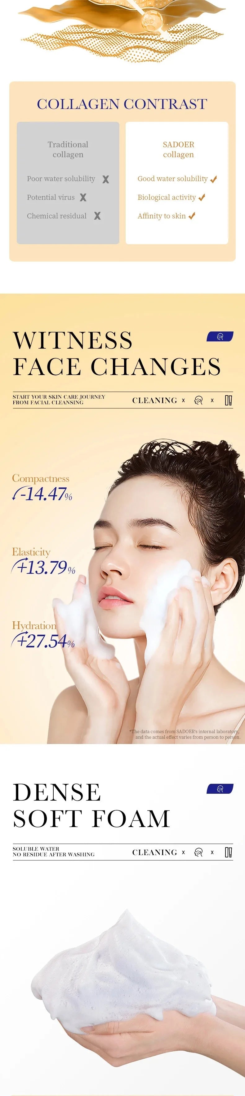 SADOER Collagen Facial Cleanser Skincare Anti Wrinkle Whitening Moisturizing Face Cleansing Face Wash Foam Cleanser Skin Care