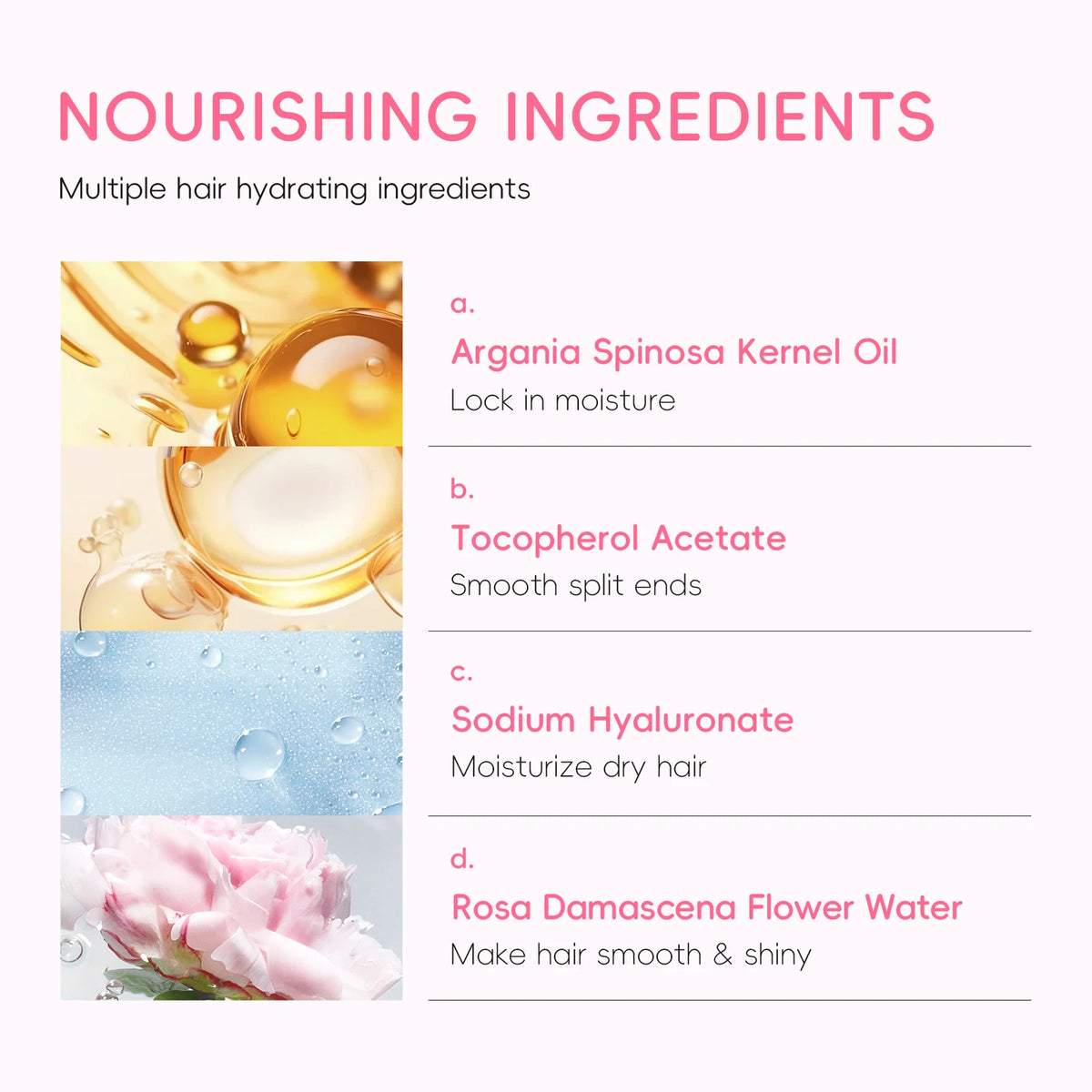LAIKOU Japan Sakura Hair Conditioner Moisturizing Conditioner Smooth Shine Treatment Floral Scent Hair Repair 400ml