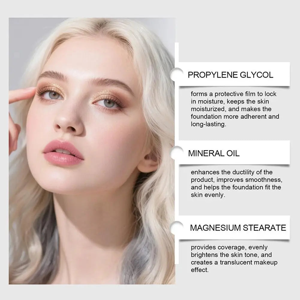 Glow Foundation Mushroom Head Air Cushion CC BB Cream Full Coverage Makeup Foundation Long Lasting Hydrating Even Skin Tone