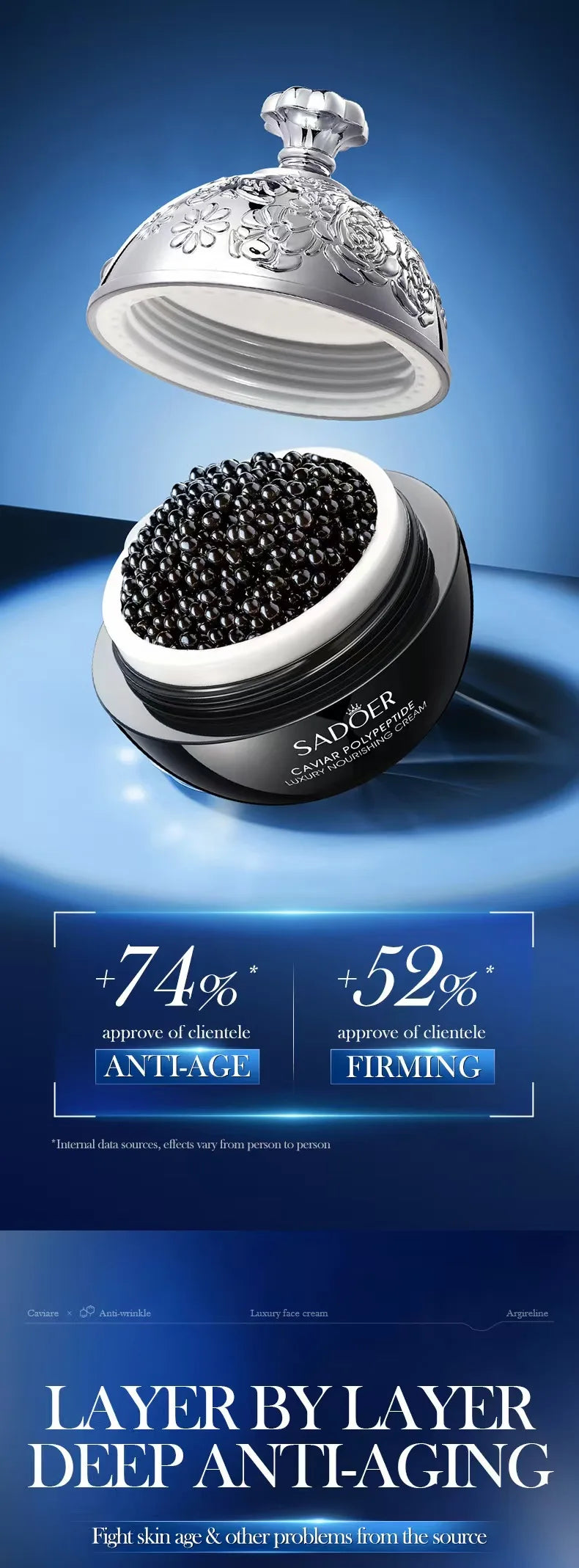 Caviar Firming Face Cream Deep Hydrating Soften Lifting Fine Lines Around Eyes  Area Boost Skin Elasticity Moisturizer Skin Care