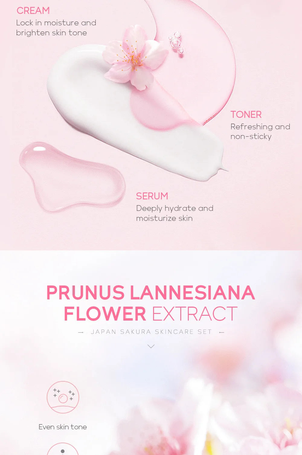 LAIKOU Sakura 5pcs Skin Care Kit Cleanser Toner Serum Eye Cream Essence Cream Moisturizing Beauty Gift Box For Women ﻿