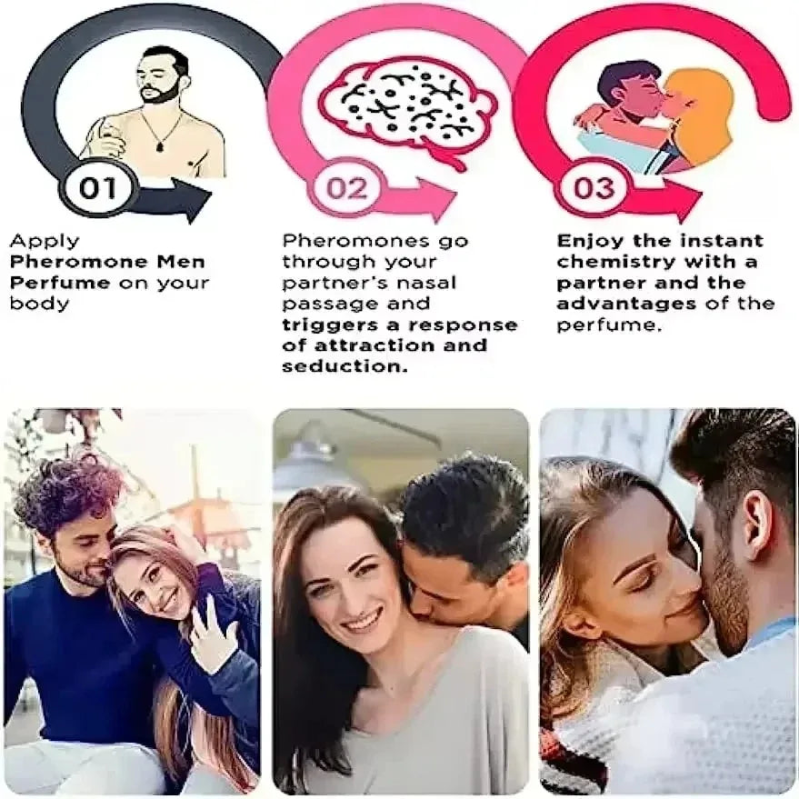 2026 Romantic Pheromone Perfume for Men Boost Personal Charm Long Lasting Body Spray Ideal for Dating Daily Gathering