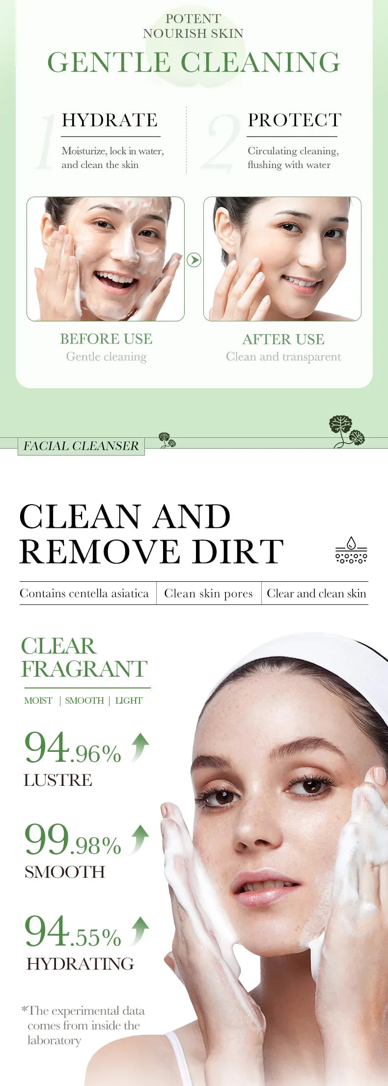BIOAQUA Centella Asiatica Facial Cleanser Moisturizing Oil Control Face Cleansing Face Wash Foam Facial Cleanser Skin Care