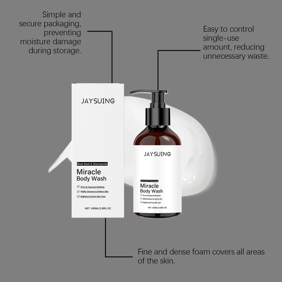 Niacinamide Shower Gel White Skin Smoothing Daily Cleansing Remove Dirt Rich Foam Lasting Hydrate Refresh Body Wash Skin Care