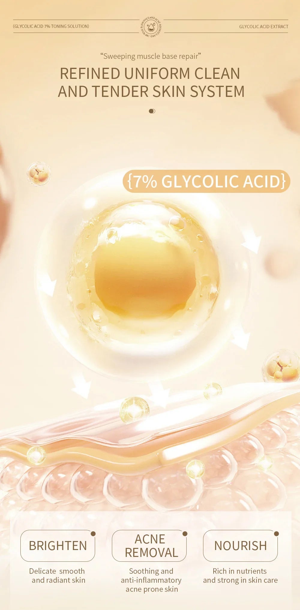 240ML Glycolic Acid 7% Exfoliating Toner Toning Solution Shrink Pores Repair Facial Oil Mild Exfoliating For Blemishes And Acnes