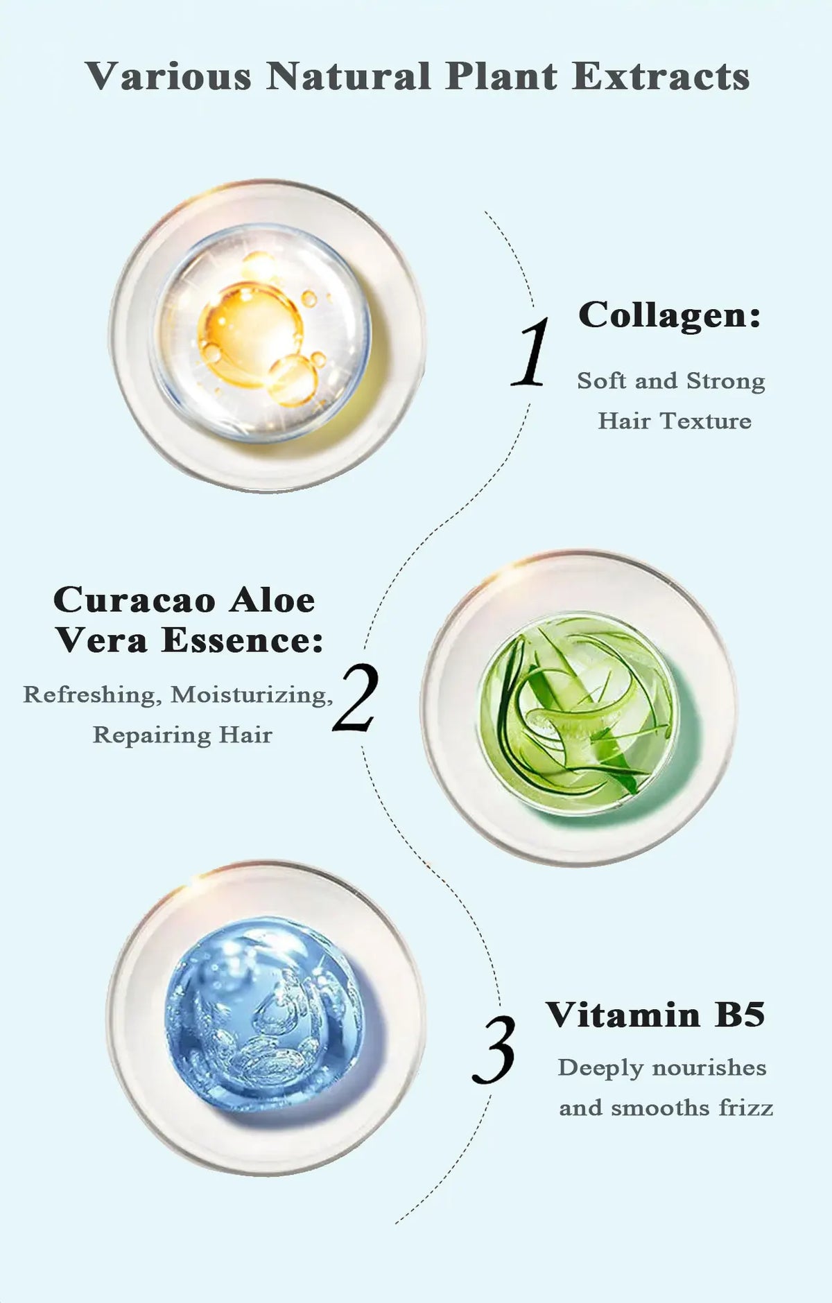 Zhangguang 101 Herbal Moisturizing Repair Conditioner Anti Hair Loss Hair Care Products Thicken Hair Conditioner