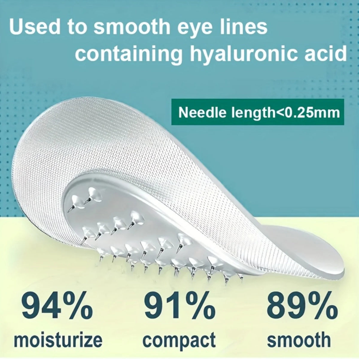 Microneedle Soluble Eye Patches, Hyaluronic Acid Eye Masks for Deep Hydration, Anti-Wrinkle  Firming Skincare