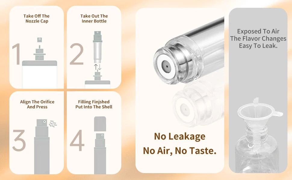 5ml PU Leather Mini Perfume Atomizer Bottle Sprayer Suitable for Boarding Tight Sealing Travel Customized Refillable Bottles