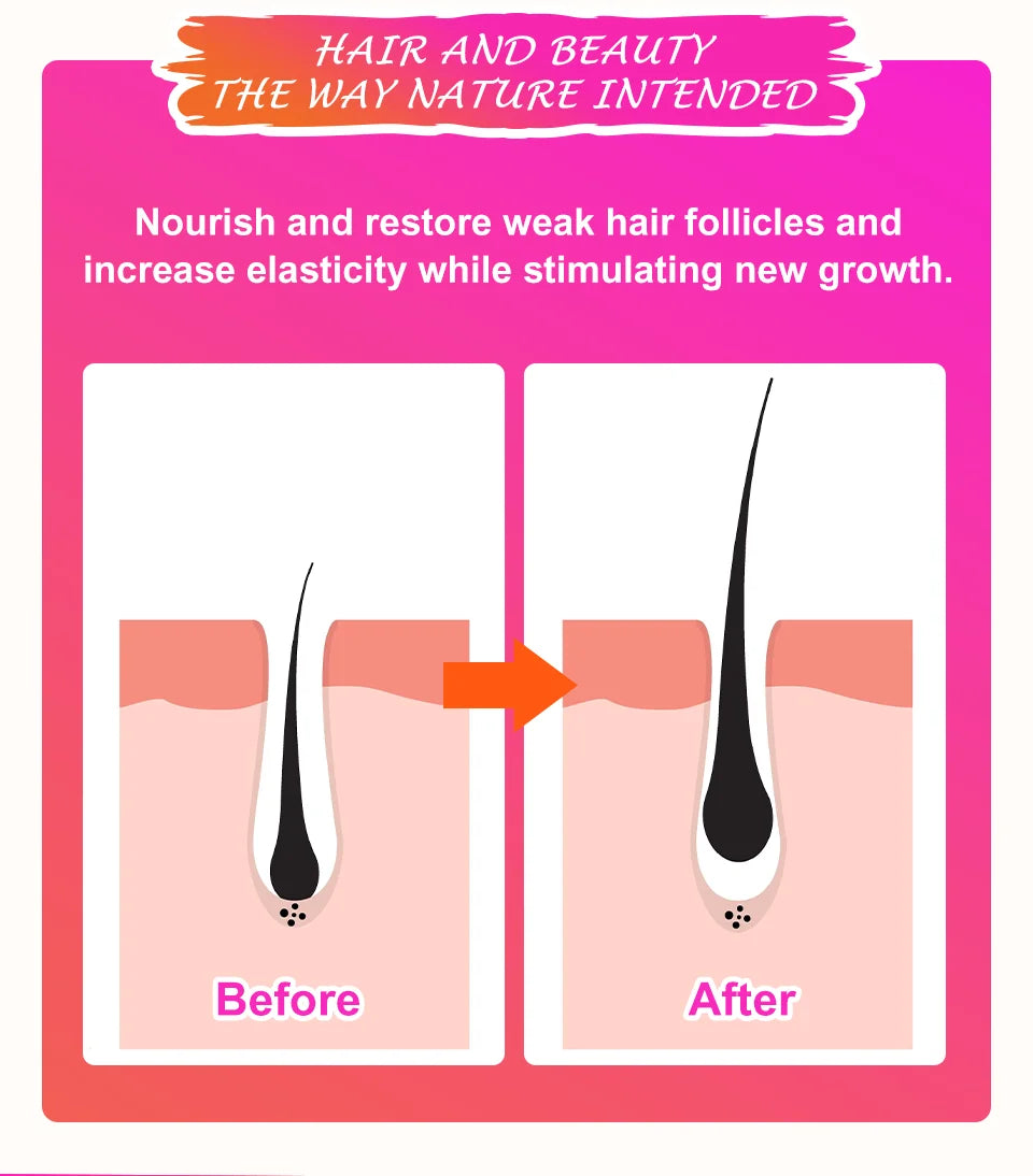 100% Natural Chebe Powder Natural Ingredients Promotes Hair Strengthens & Thickens Anti Hair Loss Hair Regrowth Treatment