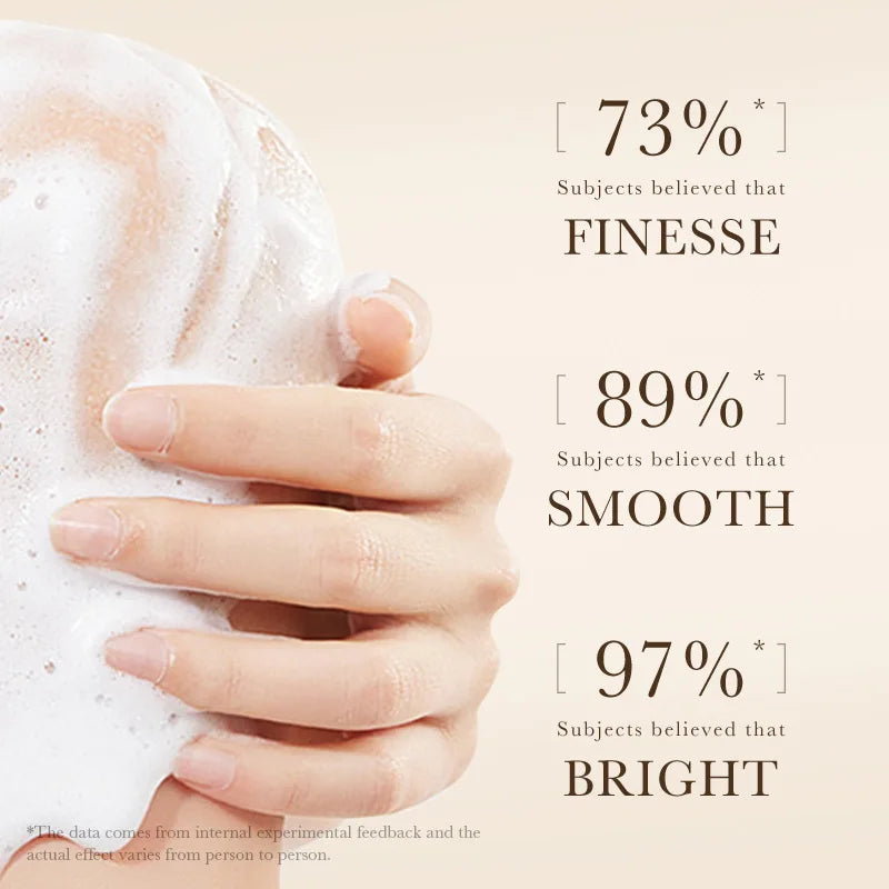 Rice Raw Pulp Body Shower Gel 500ml, Hypoallergenic and Moisturizing, Refreshing Oil Control, Long-Lasting Light Fragrance, Suitable for All Light Beige Skin Types and Sensitive Skin, Easily Removes Oil and Dirt, Daily Nouris
