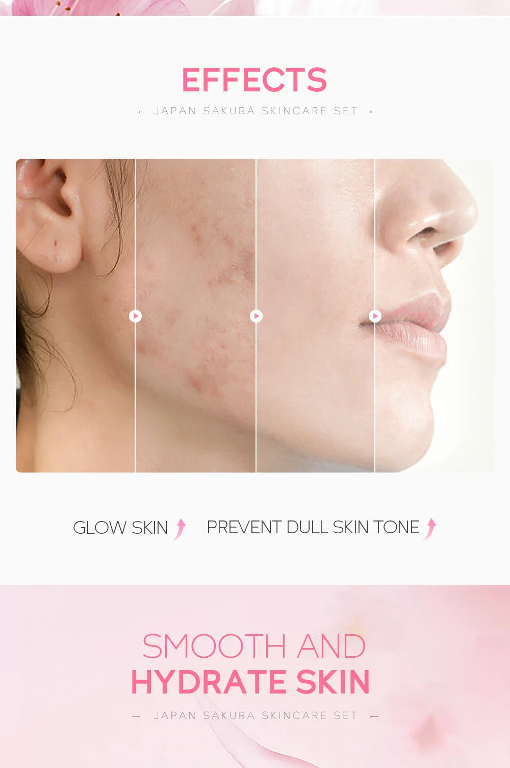 LAIKOU Sakura 5pcs Skin Care Kit Cleanser Toner Serum Eye Cream Essence Cream Moisturizing Beauty Gift Box For Women ﻿