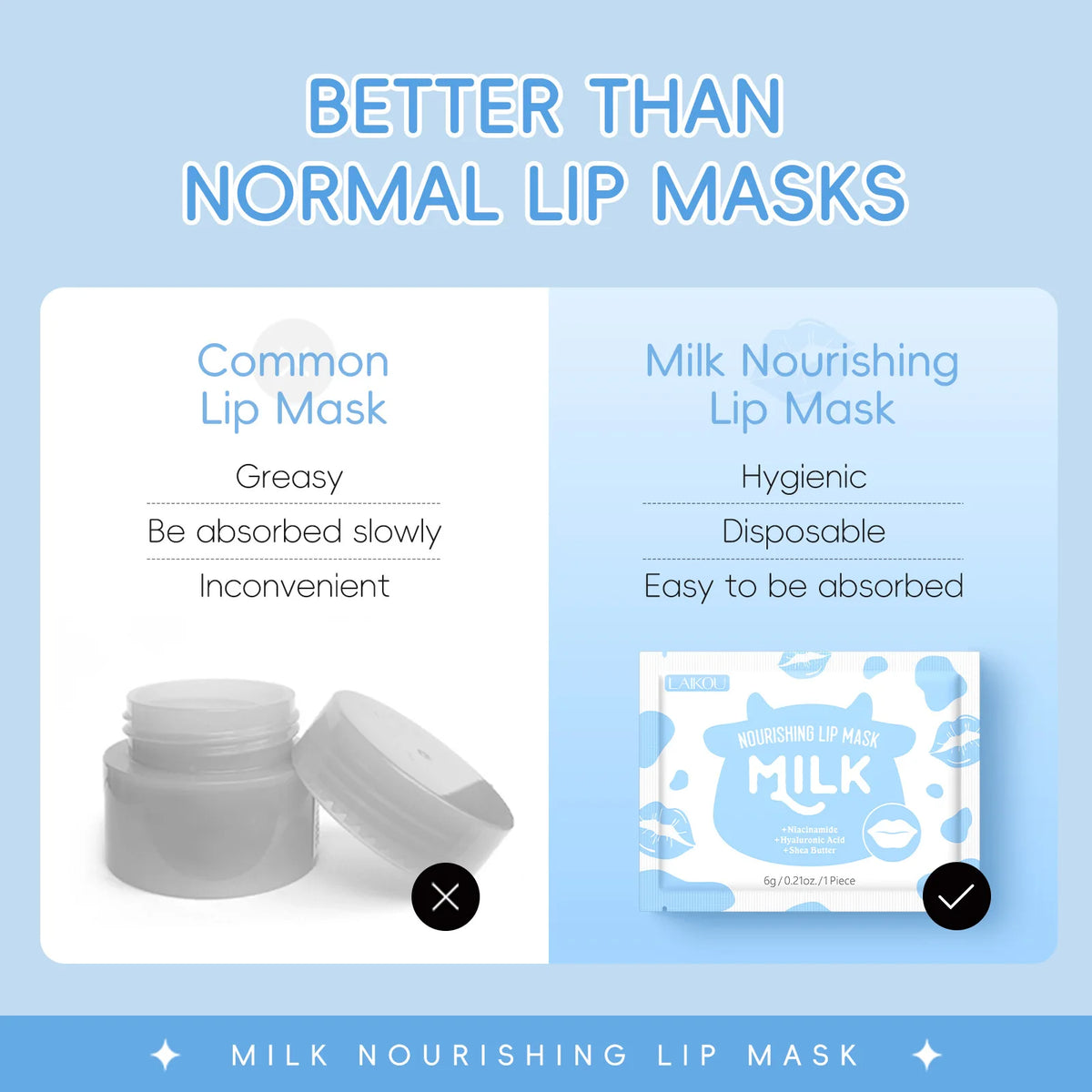LAIKOU 5/10pcs Lip Mask Lip Care Moisturizing Hydrating Repair Lighten Lip Lines  Gel Patch Lips Pad Patches Care Products